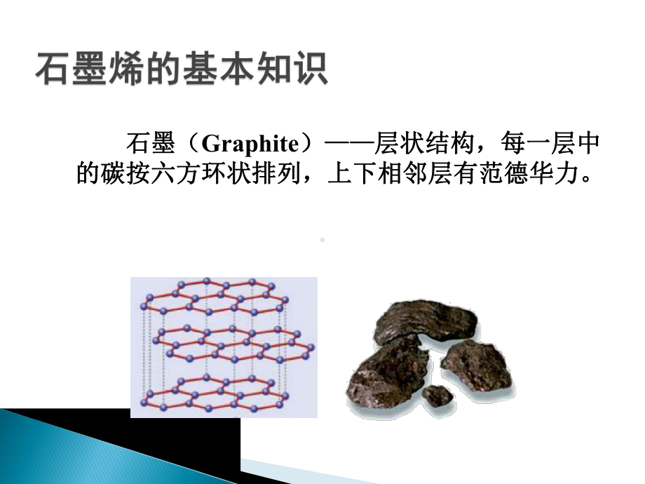 材料化学课件：6-石墨烯-纳米银复合材料的制备2015版本(1).pptx_第2页