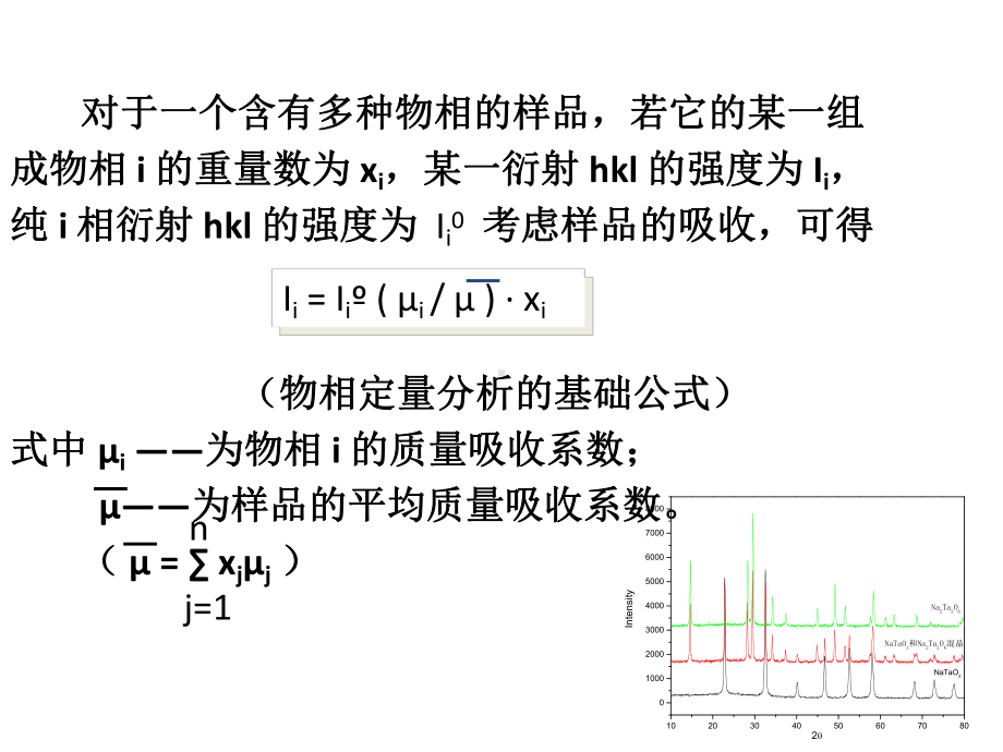 材料化学课件：2-X射线衍射分析3(1).pptx_第2页