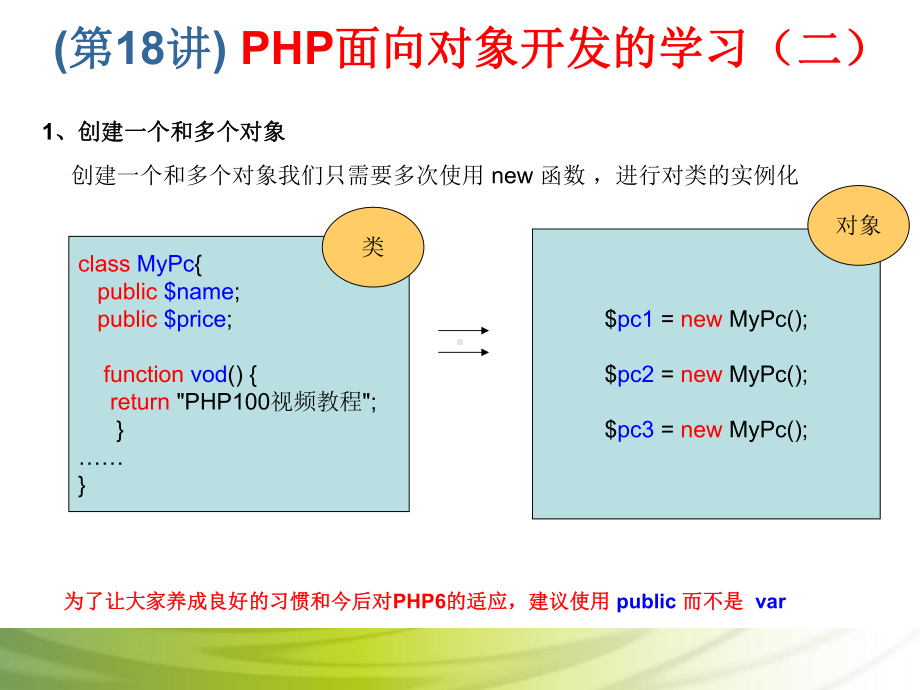 第18讲 PHP面向对象开发的学习（二）.ppt_第2页