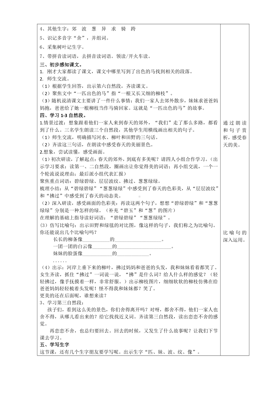 部编版二年级语文下册《一匹出色的马》集体备课教案(含2课时).docx_第2页