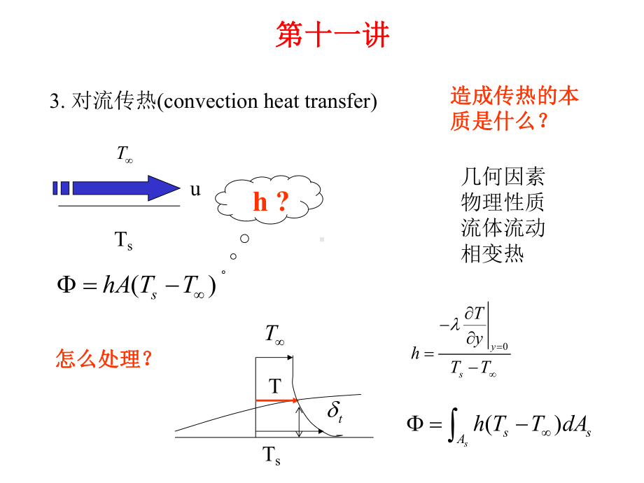 第四版传热学课件：heat transfer lecture(convection)2.3.ppt_第1页