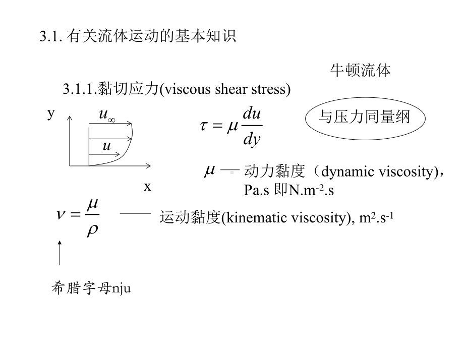 第四版传热学课件：heat transfer lecture(convection)2.3.ppt_第2页