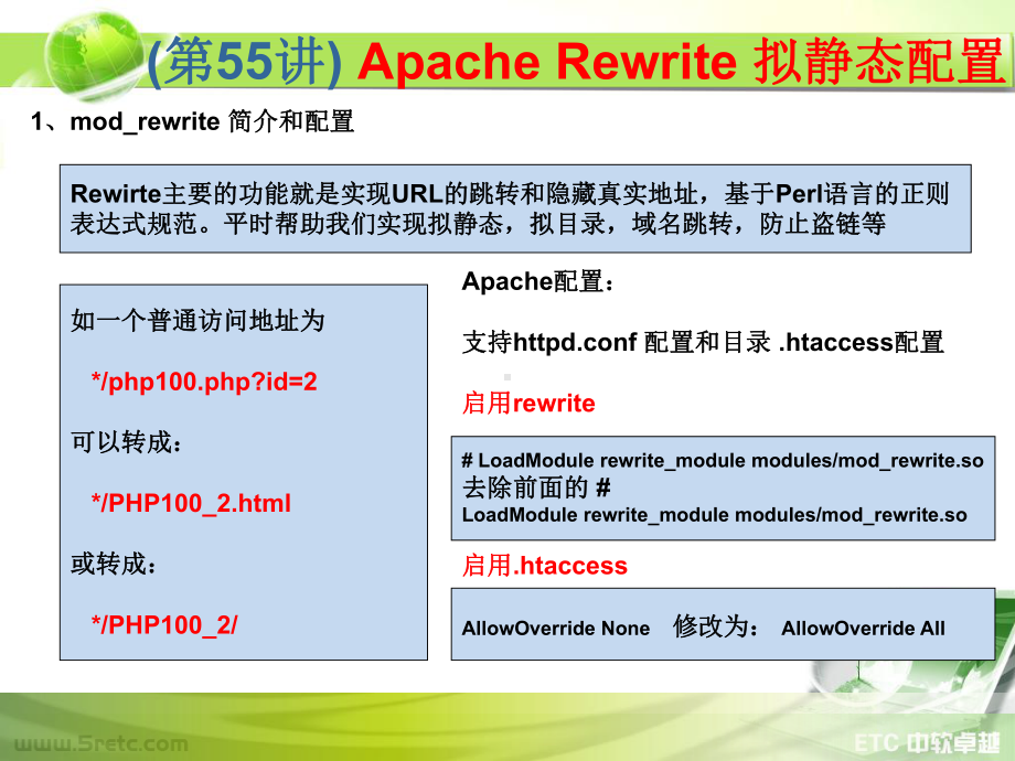 PHP课件：第55讲 Apache Rewrite 拟静态配置.ppt_第2页