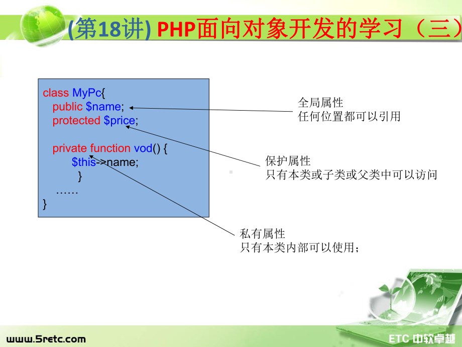 PHP课件：第18讲 PHP面向对象开发的学习（三）.ppt_第3页