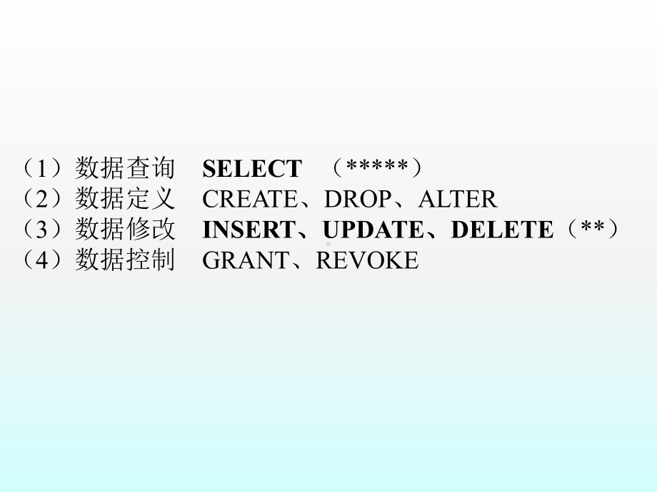 vfp(第3版)课件：4 sql修改定义.ppt_第1页