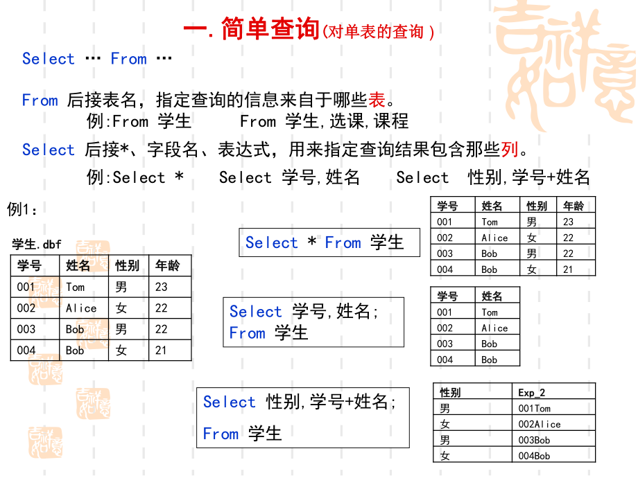 vfp(第3版)课件：2 sql常用.ppt_第3页