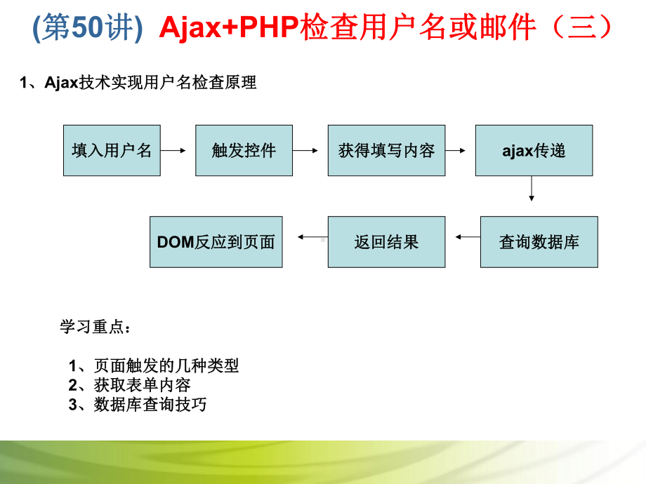 第50讲 Ajax+PHP检查用户名或邮件（三）.ppt_第2页