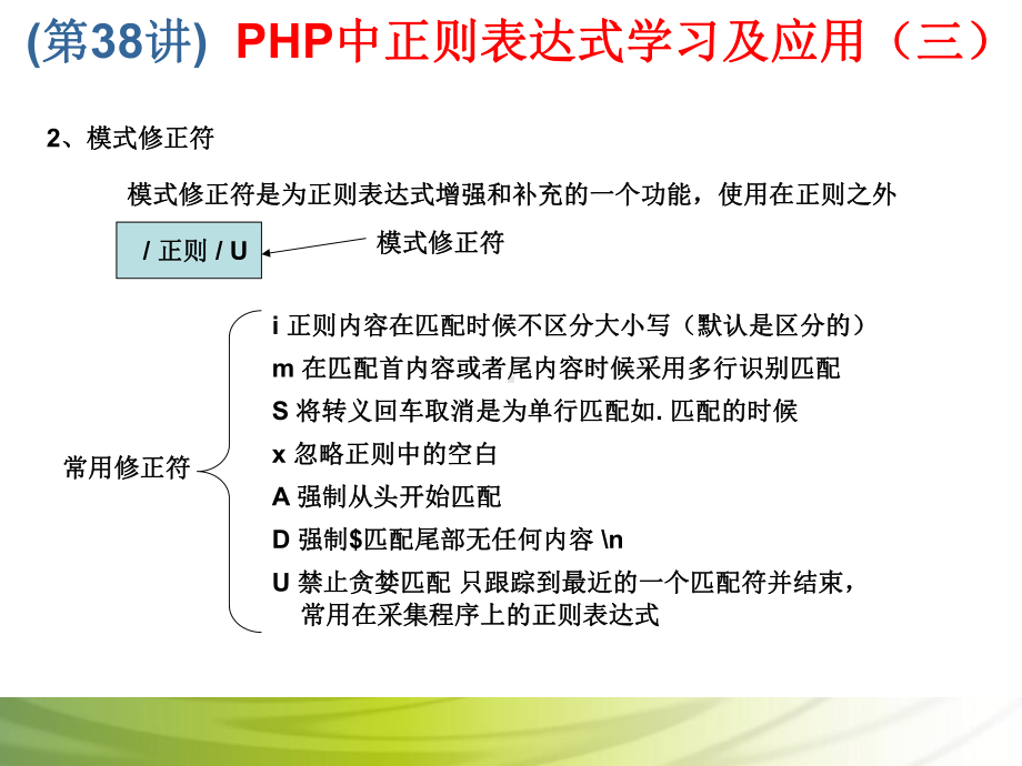 第38讲 PHP中正则表达式学习及应用（三）.ppt_第3页