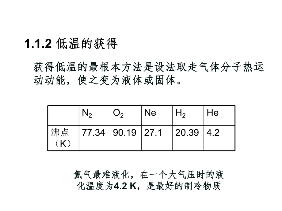 材料化学课件：超导材料（黄浪欢修改）.ppt_第3页