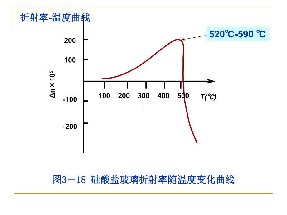 材料科学基础课件：4.5玻璃结构理论.ppt_第3页