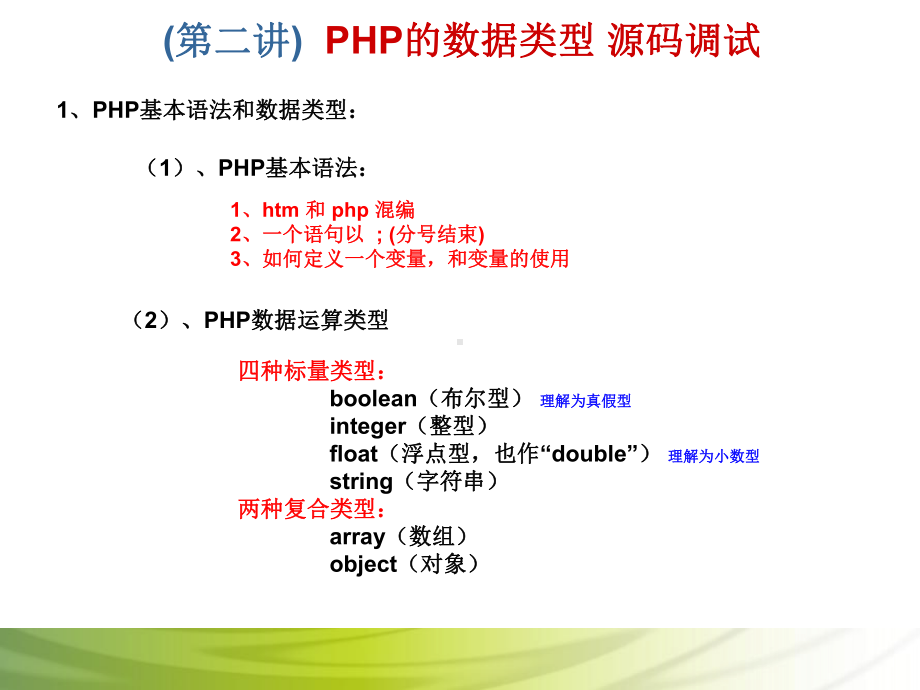 第2讲 PHP的数据类型 源码调试.ppt_第2页