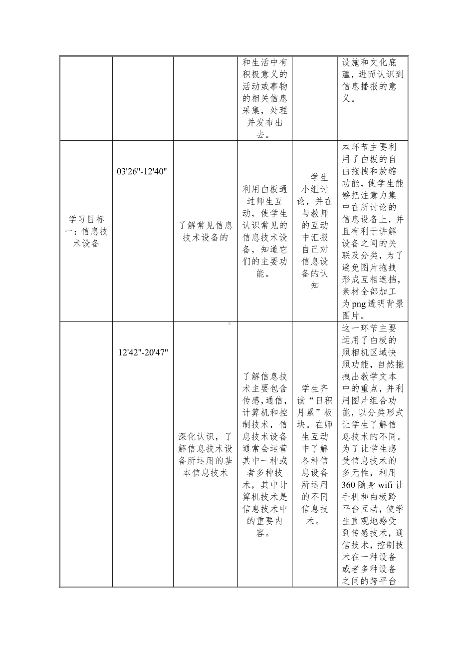 大连理工版四年级上册信息技术1.信息播报员 教案.doc_第2页