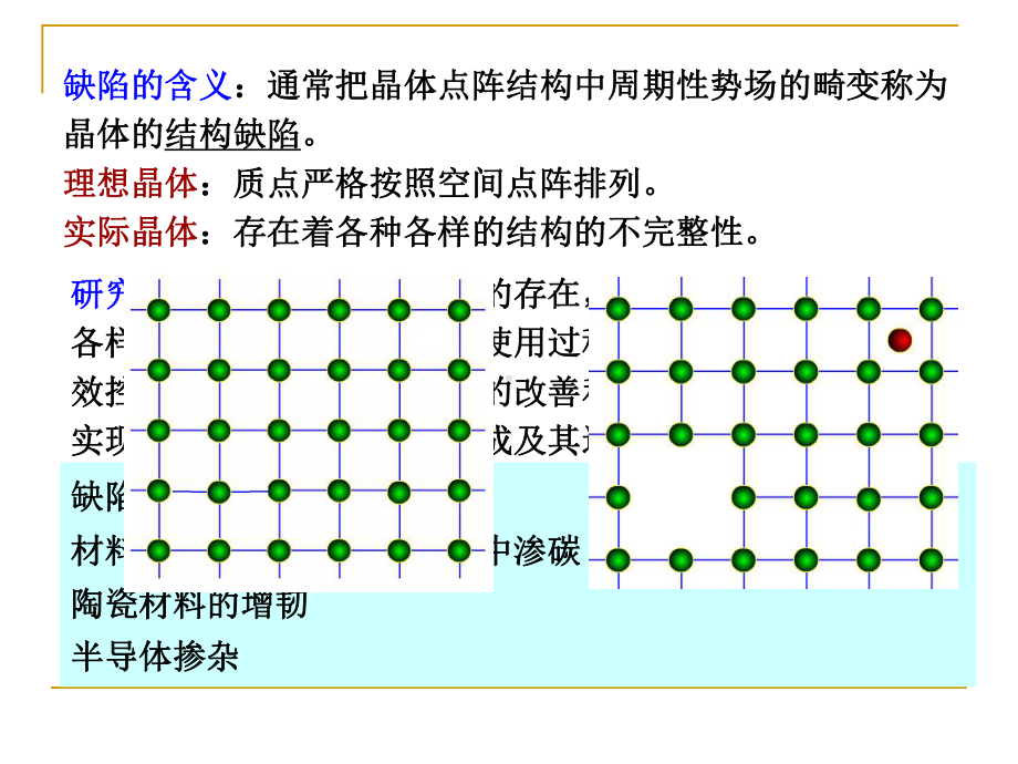 材料科学基础课件：3.1晶体结构缺陷的类型.ppt_第2页