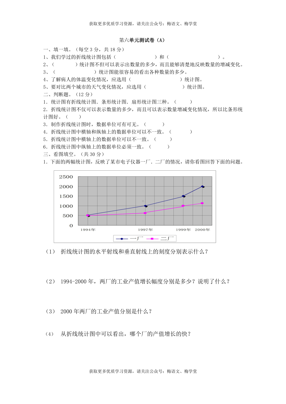 西师大版数学5年级下册第六单元测试卷（A）.doc_第1页