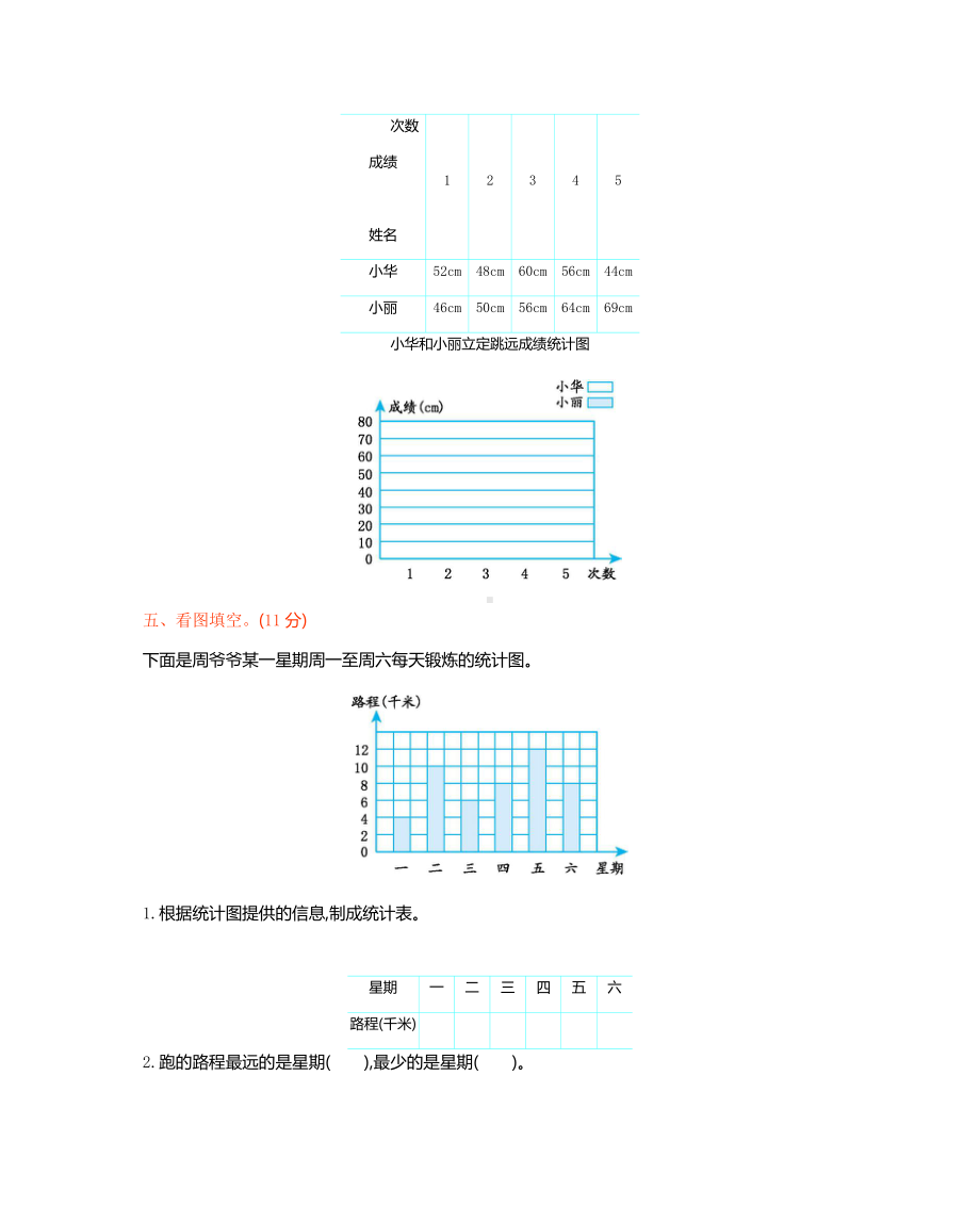 西师大版数学4年级下册第八单元测试卷（B）.docx_第3页