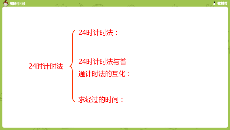 数学人教三（下）第6单元年、月、日课时5.pptx_第3页