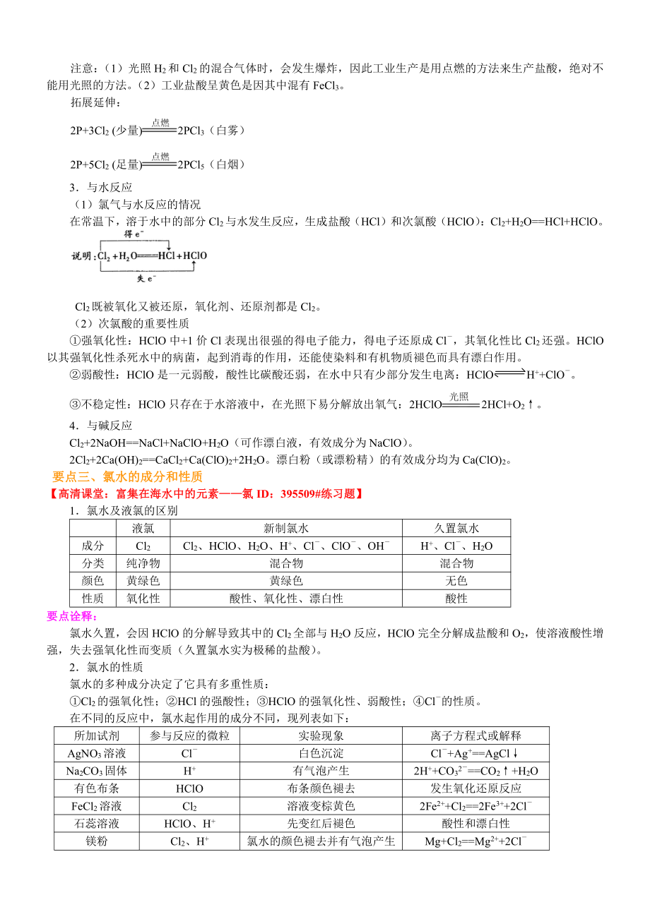 富集在海水中的元素-氯（提高）.doc_第2页