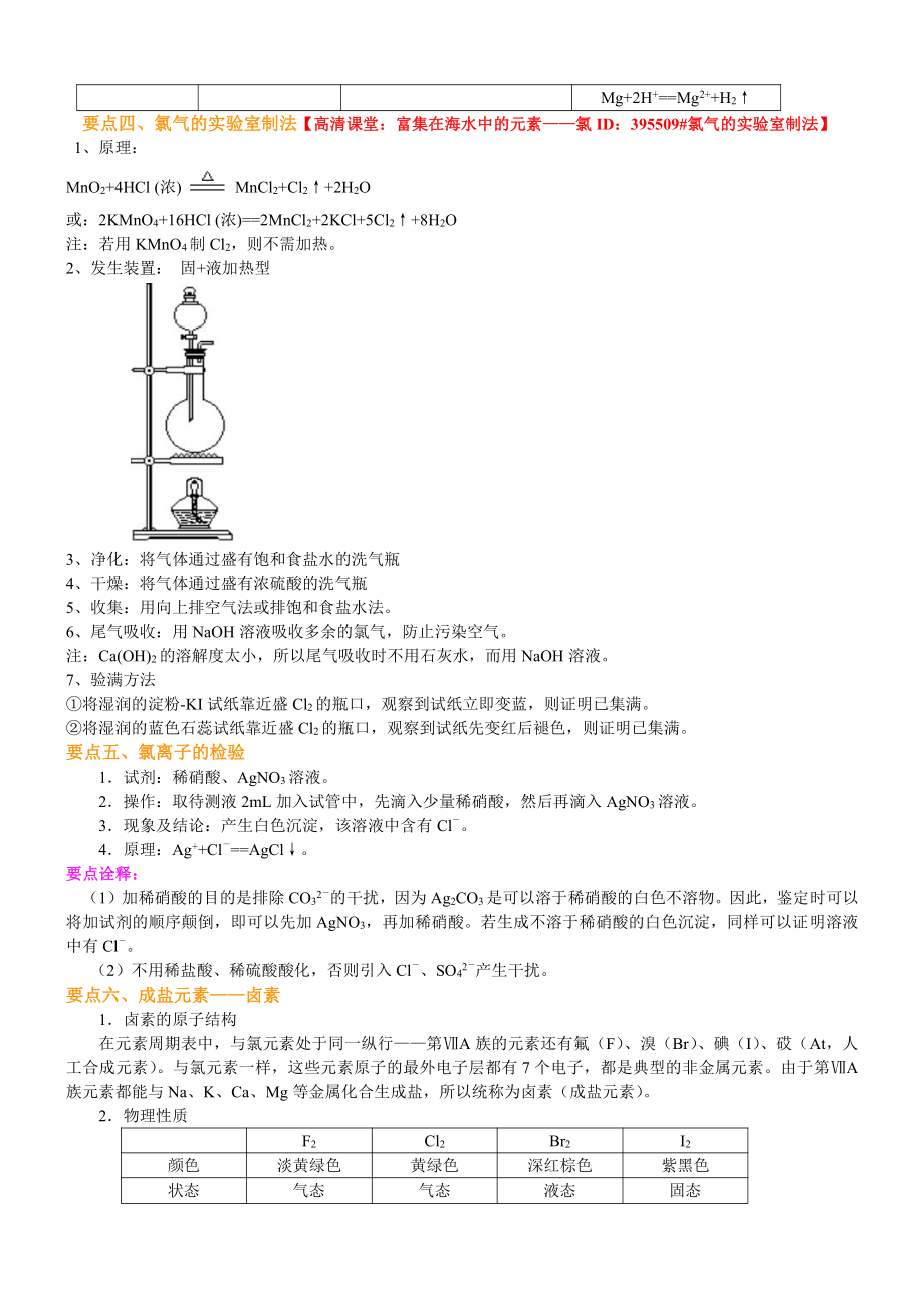 富集在海水中的元素-氯（提高）.doc_第3页