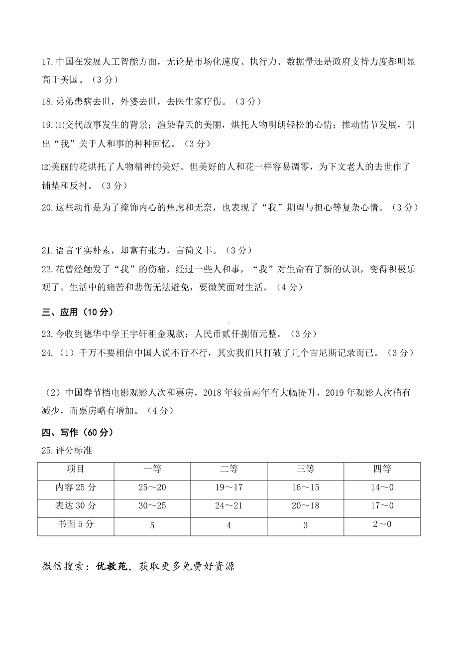 2019.6德州市语文真题答案.doc_第2页