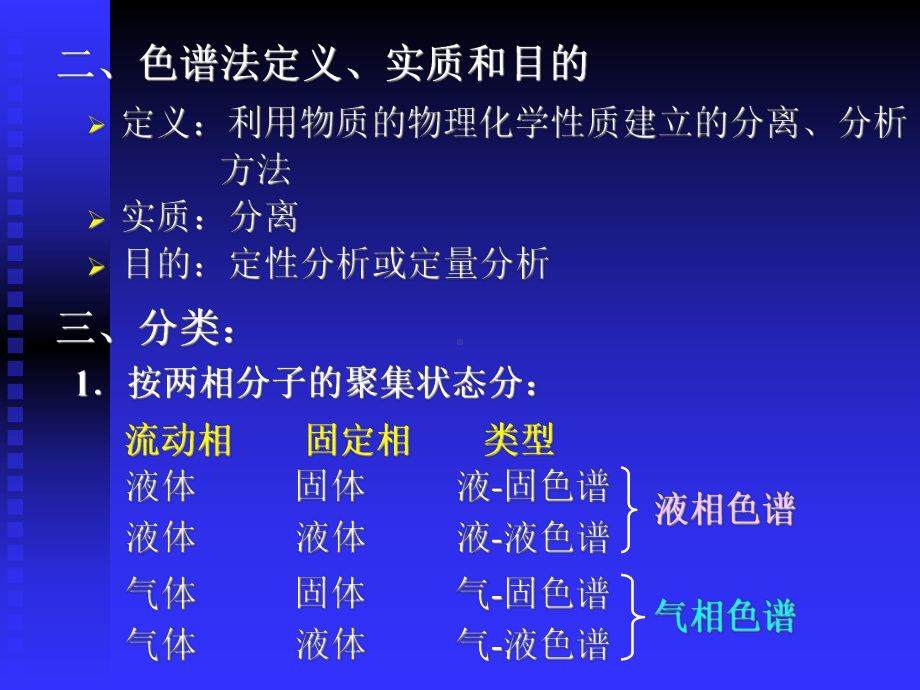 仪器分析生物工程用课件：2 spgl.ppt_第3页