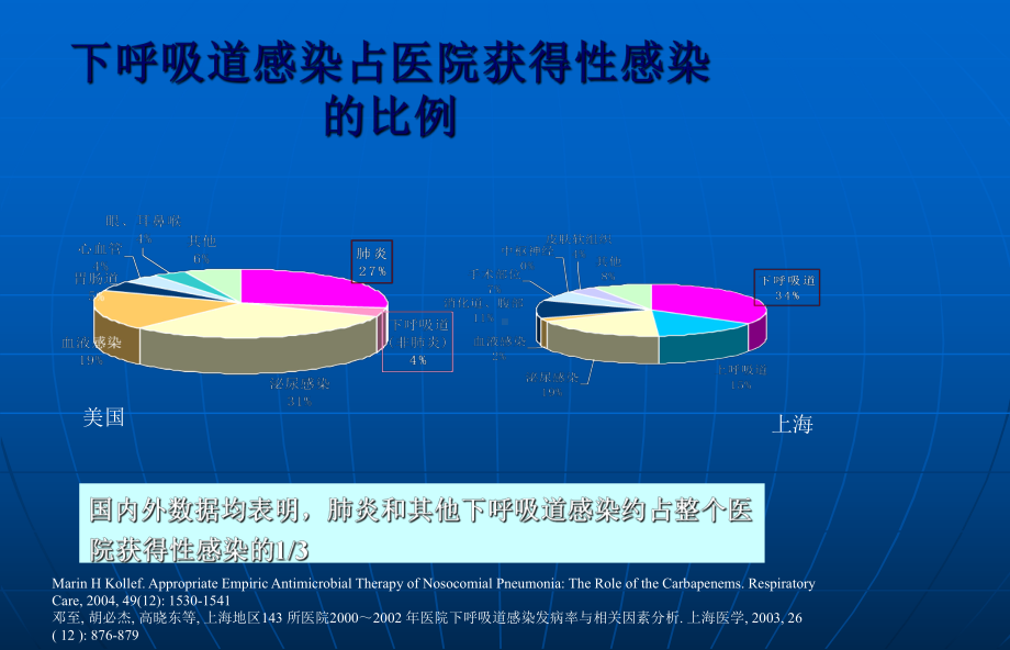 内科呼吸课件：肺炎.ppt_第3页