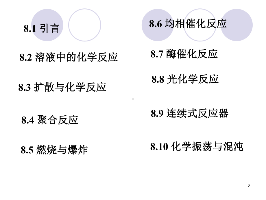 物理化学课件：第八章.ppt_第2页