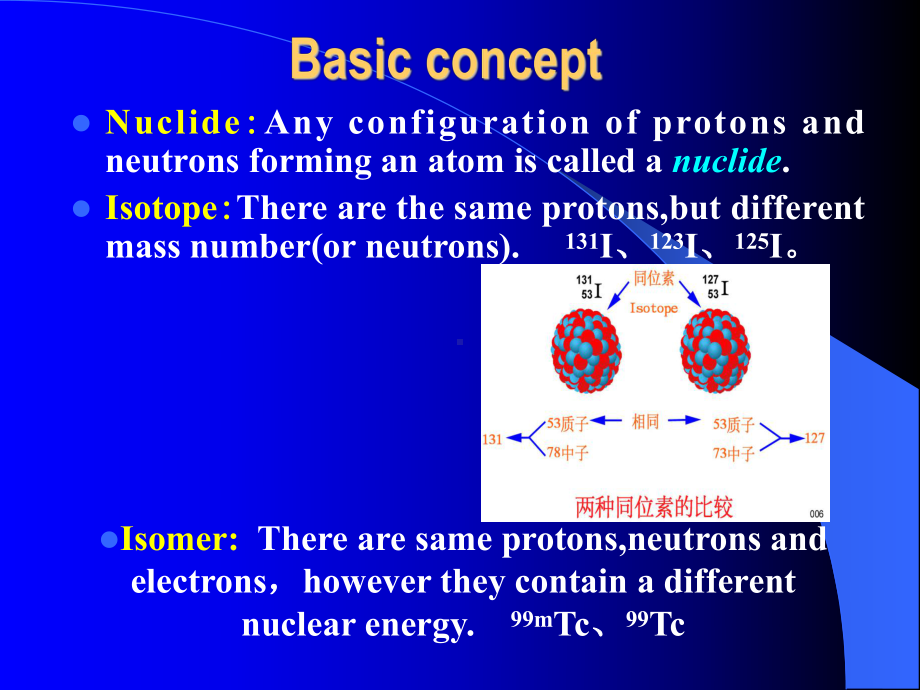 医学概论核医学课件：核物理、核仪器14-03.ppt_第3页