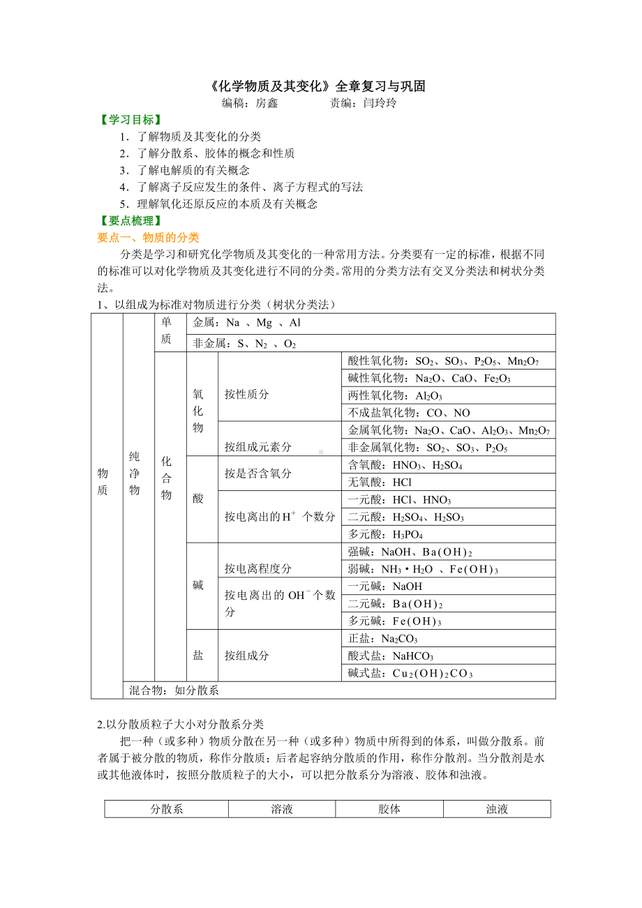 《化学物质及其变化》全章复习与巩固（提高）.doc_第1页