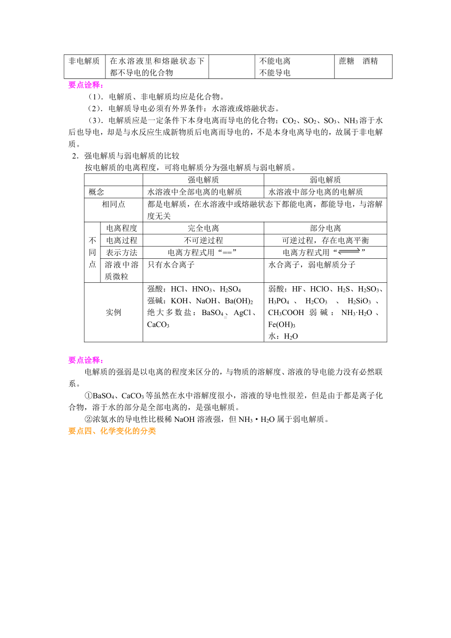 《化学物质及其变化》全章复习与巩固（提高）.doc_第3页