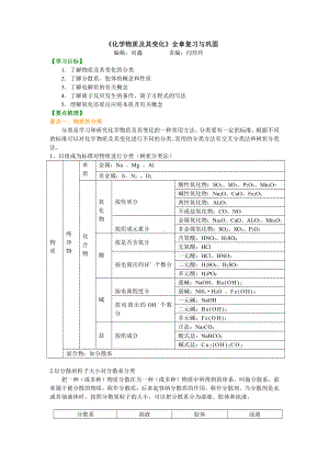 《化学物质及其变化》全章复习与巩固（提高）.doc