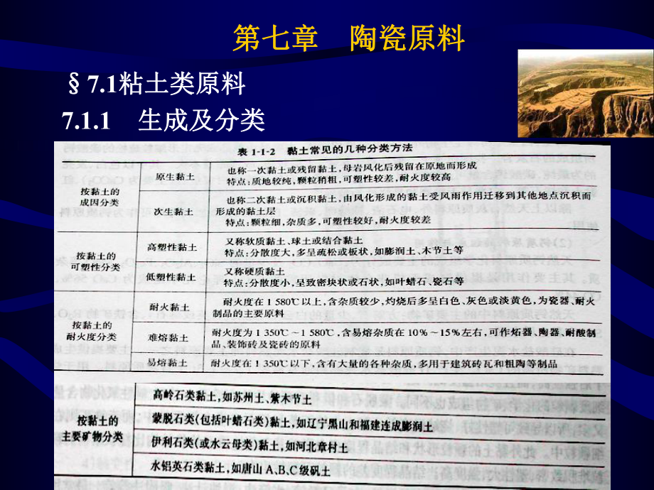 无机非金属课件：第七章　陶瓷原料.ppt_第1页