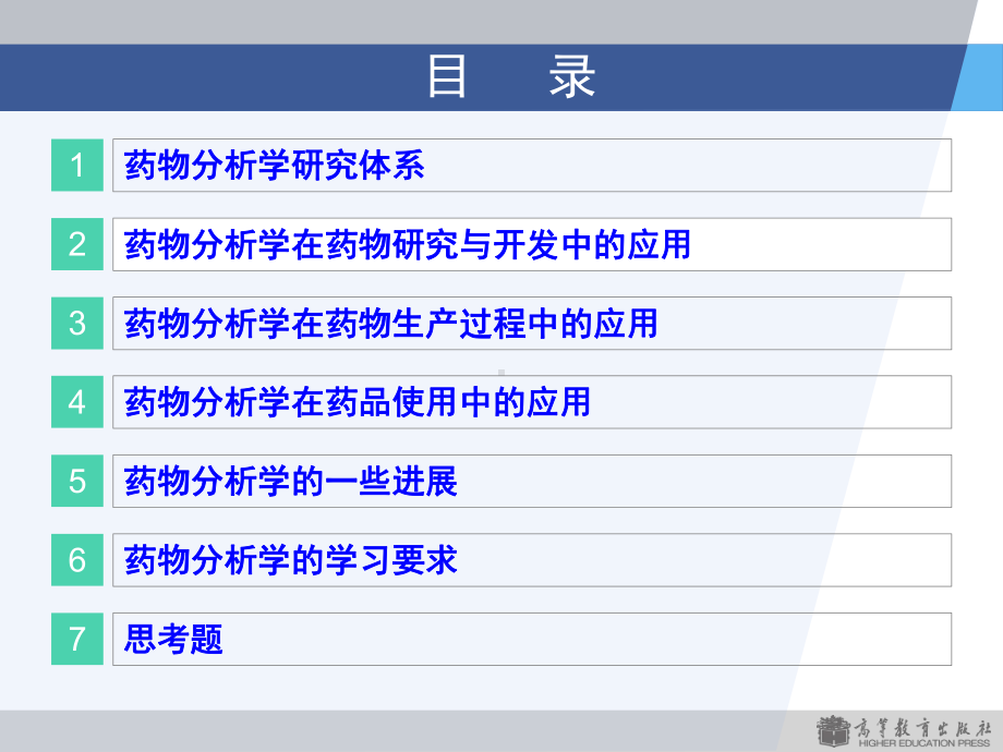 药物分析学课件：总论第1章导论-谢智勇.ppt_第3页