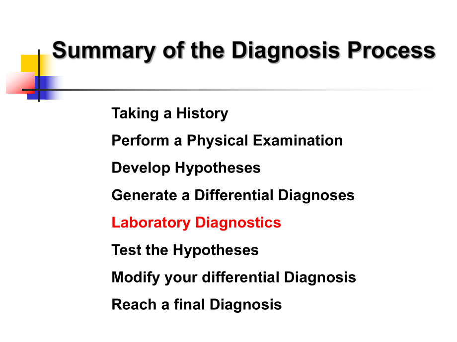 医学概论实验诊断课件：Laboratory dignostics.ppt_第3页