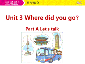 人教六下-U3-Part A Let's talk.ppt