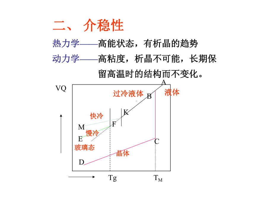 无机非金属课件：第一章　玻璃的结构与性质.ppt_第3页