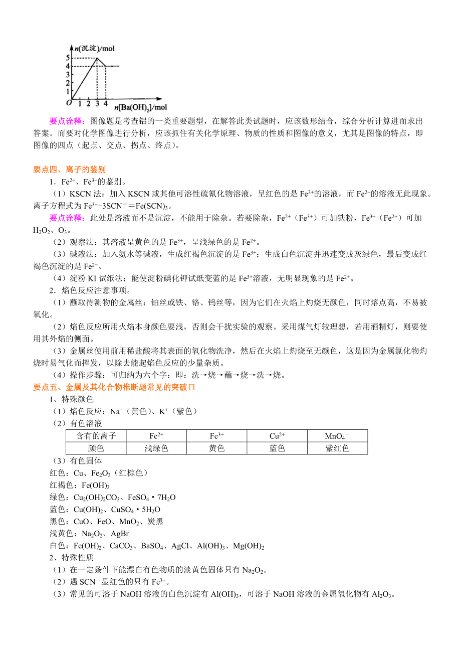 《金属及其化合物》全章复习与巩固-提高.doc_第3页