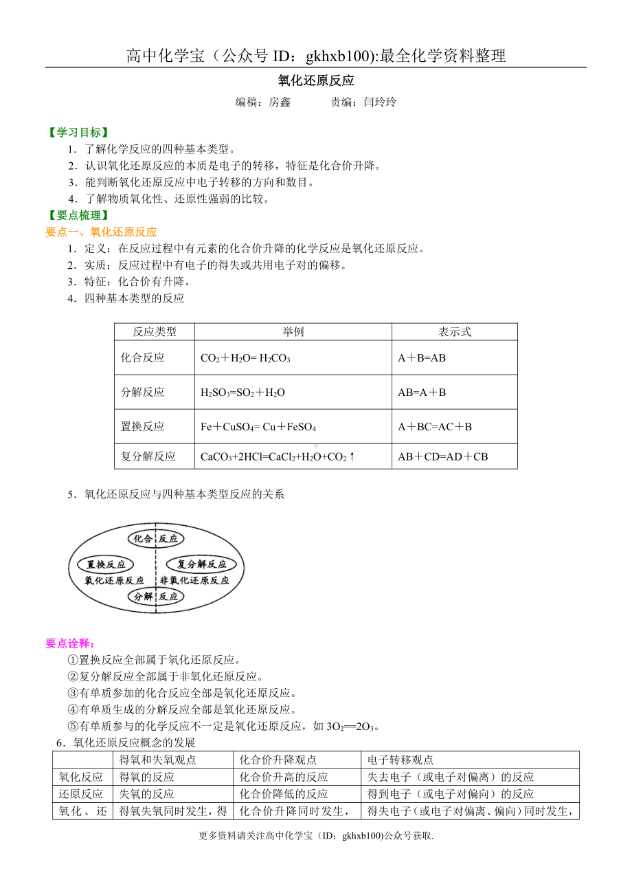 氧化还原反应（基础）.doc_第1页