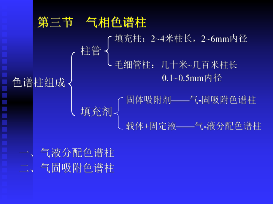 仪器分析生物工程用课件：4 qxspB.ppt_第1页