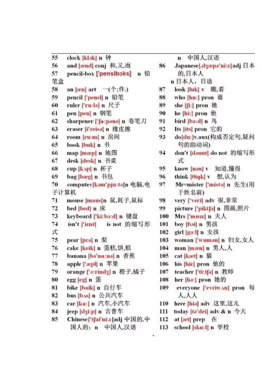 初中英语1744个单词大全（带音标）.docx_第2页