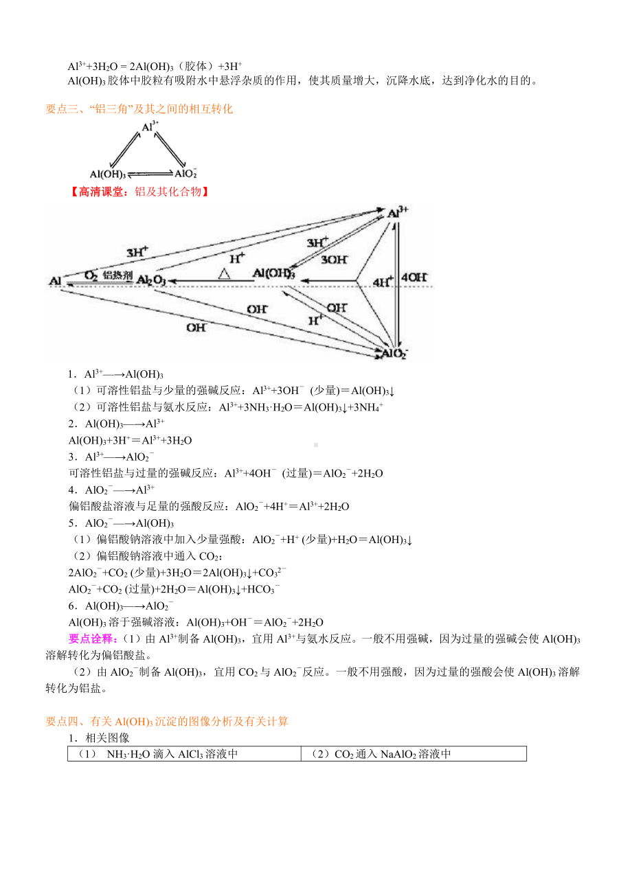 铝及其化合物-提高.doc_第3页