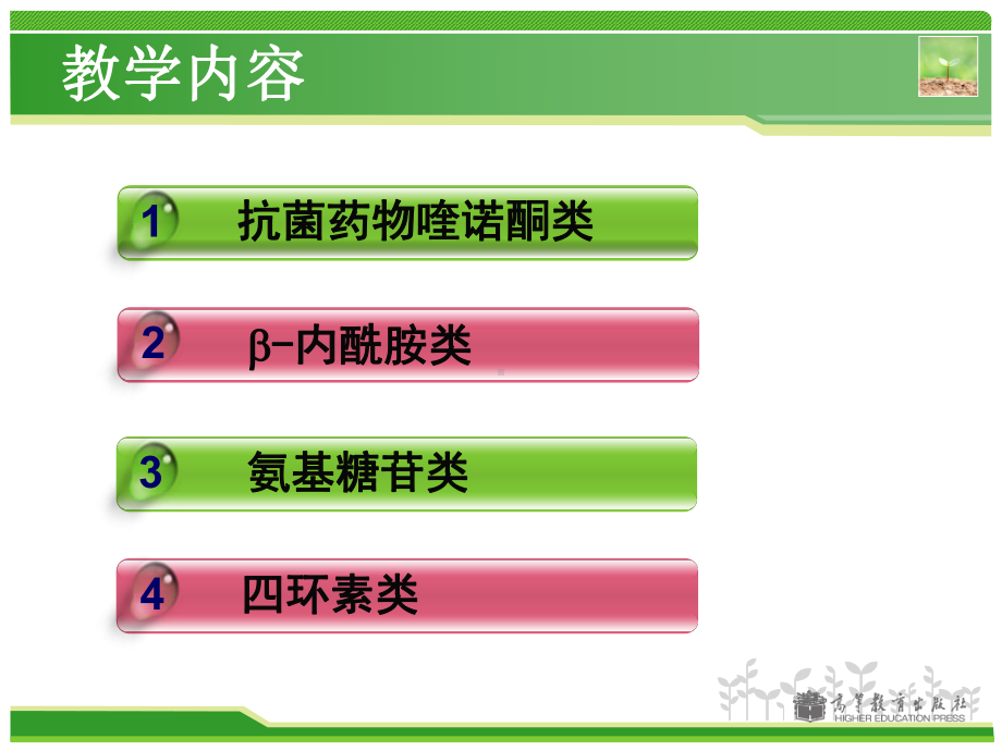 药物分析学课件：各论第五章抗菌药物与抗生素类的分析5-15.ppt_第2页