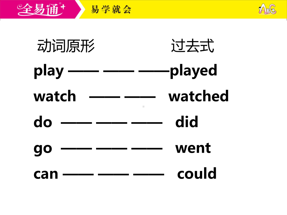 外研五下-M2-U1-She learnt English..ppt_第2页