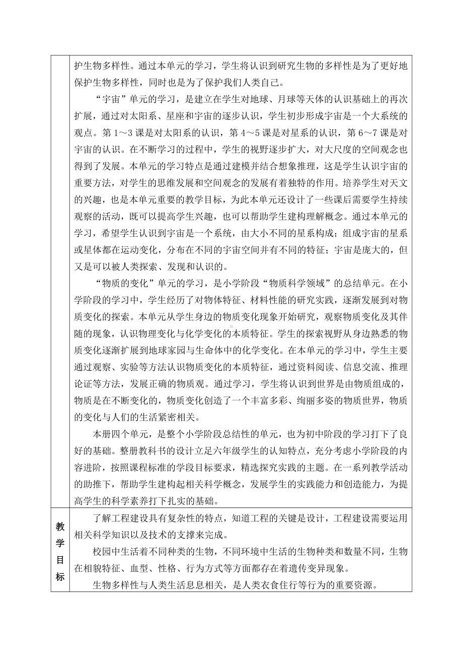 2022新教科版科学六年级下册教学计划4(表格式含进度表) .docx_第2页