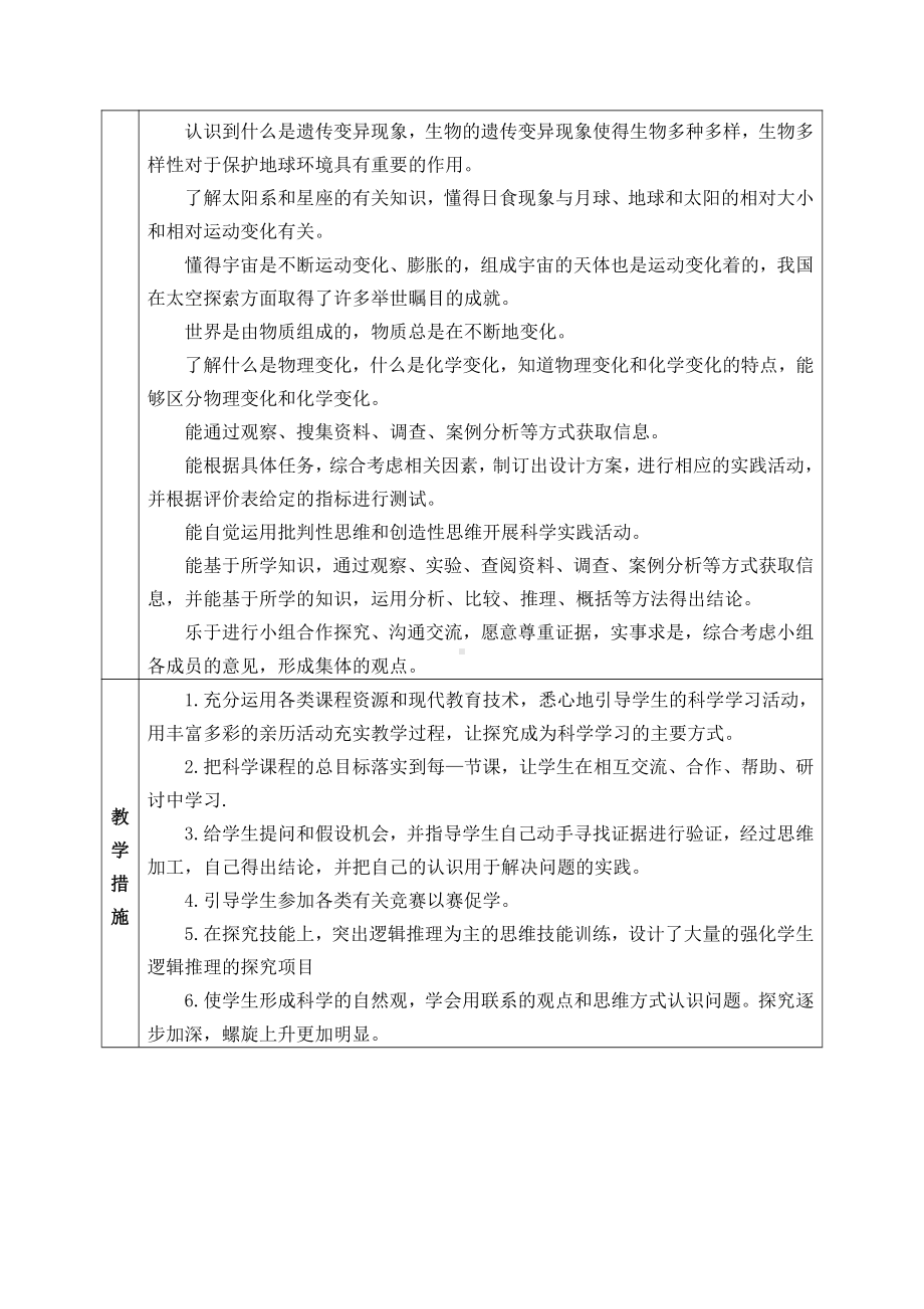 2022新教科版科学六年级下册教学计划4(表格式含进度表) .docx_第3页