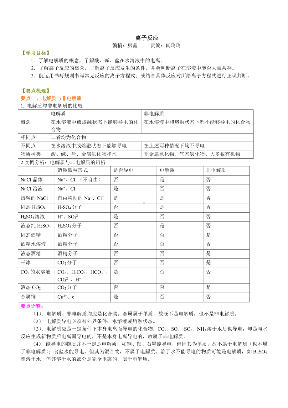 离子反应（提高）.doc_第1页