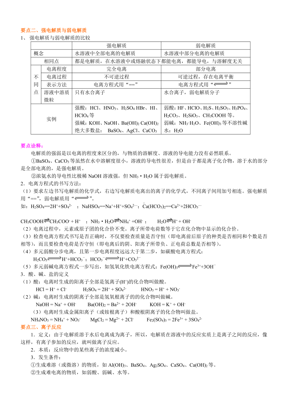 离子反应（提高）.doc_第2页