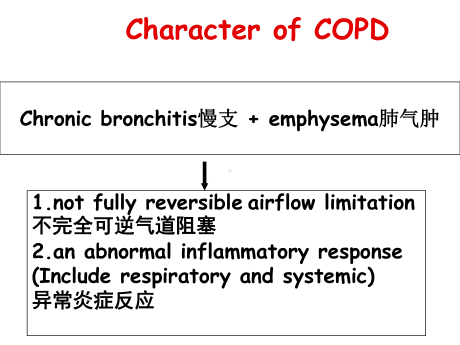 内科呼吸课件：COPD liu huiguo.ppt_第3页