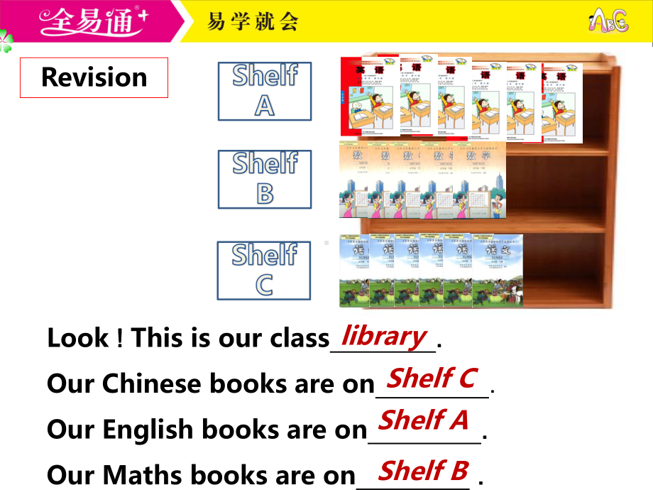 外研五下-M4-U2-We can find information from books and CDs.ppt_第3页