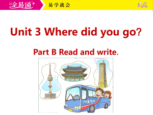 人教六下-U3-Part B Read and write..ppt