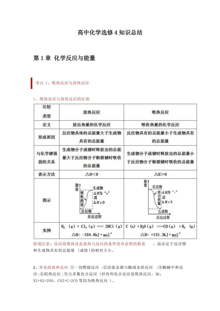 高中化学选修4知识总结.docx_第1页